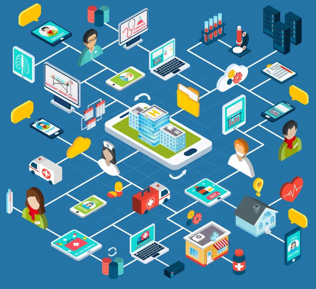 Best Practice of Smart Hospital - Sorting out the Ideas of Informationization Construction in Multiple Hospital Areas