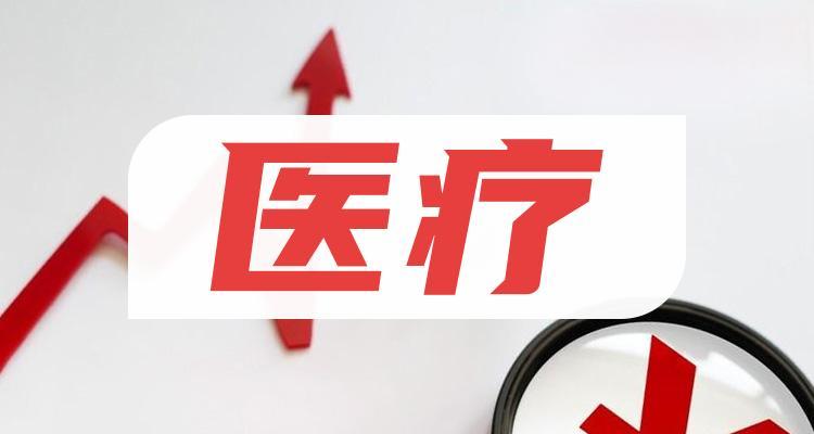 重點(diǎn)關(guān)注！多省發(fā)布2025年醫(yī)療工作重點(diǎn)！